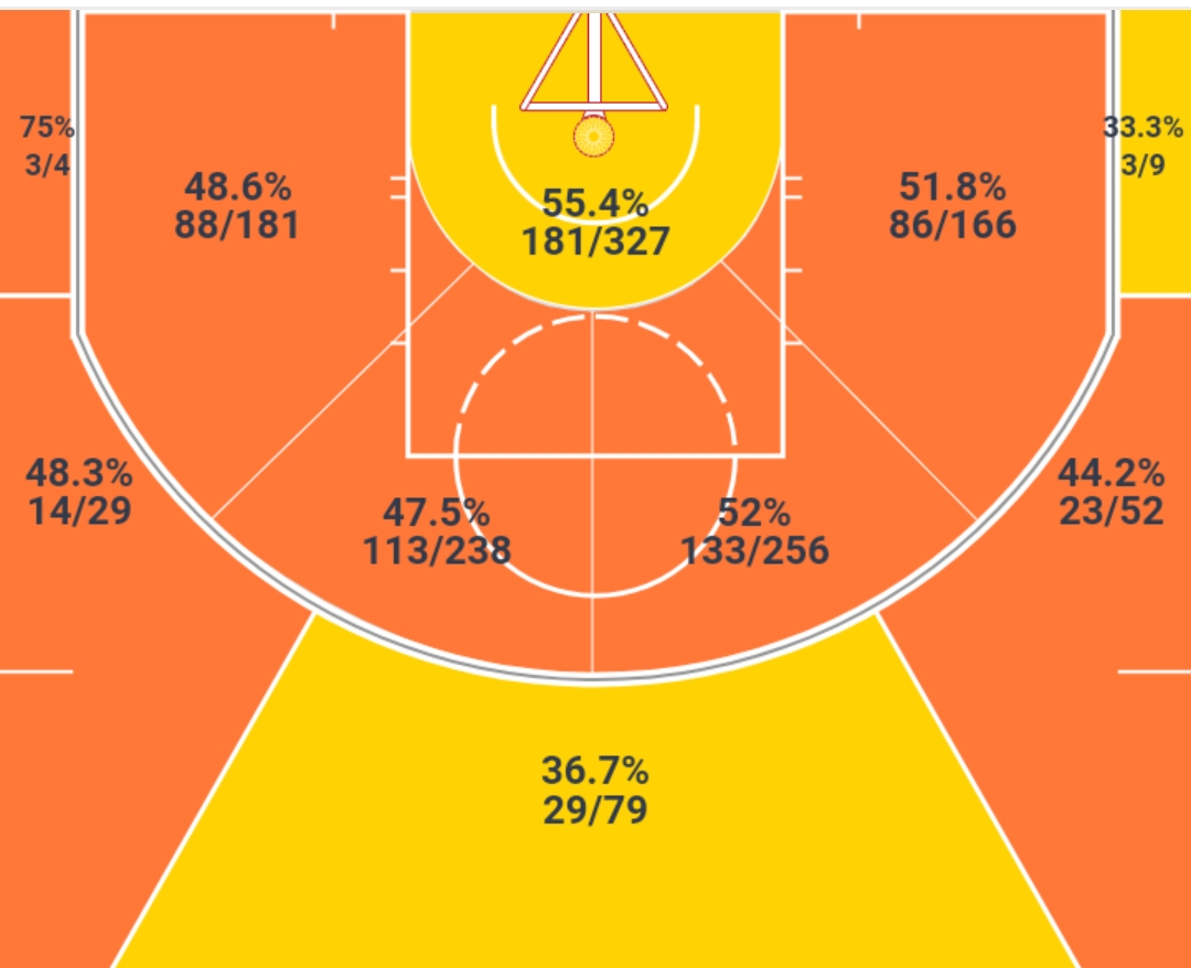 我们为何如此尊敬德克·诺维茨基