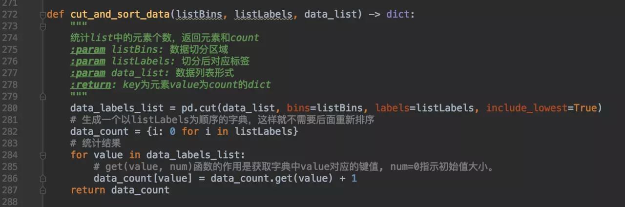 用Python分析2000款避孕套，看哪个省用的多