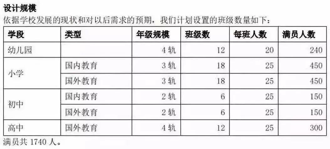 南通开发区重大利好,南通各种利好