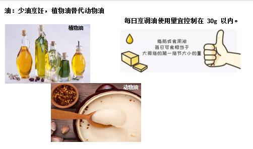 糖尿病患者的手掌法则,怎么熟记糖尿病用药口诀