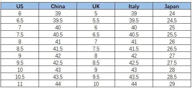 鏀惰棌琛f湇闉嬪瓙鏍囩,鏀惰棌璐存渶鏂板姞鎷垮ぇ鍏ュ鎸囧崡