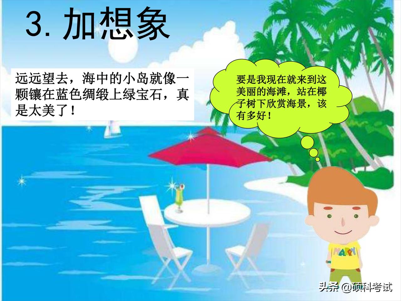 一二年级语文看图写话专项练习:20个详细教程+练习范文,可*载下**