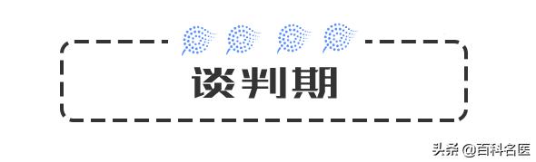 痘痘不同时期推荐药,痤疮类的痘痘用什么药