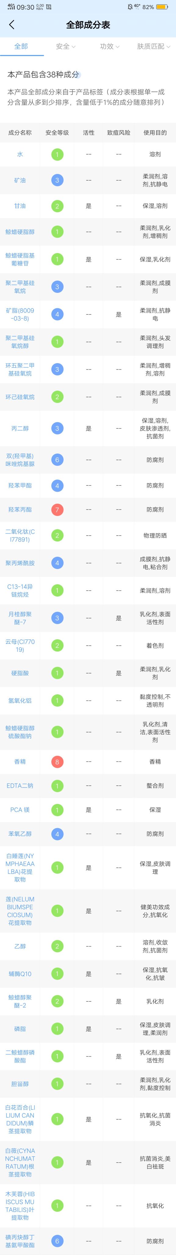 国货护肤品推荐前十名水乳排行榜,平价国货抗皱紧致水乳40岁