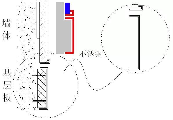 不锈钢收边条安装,不锈钢收边条效果图