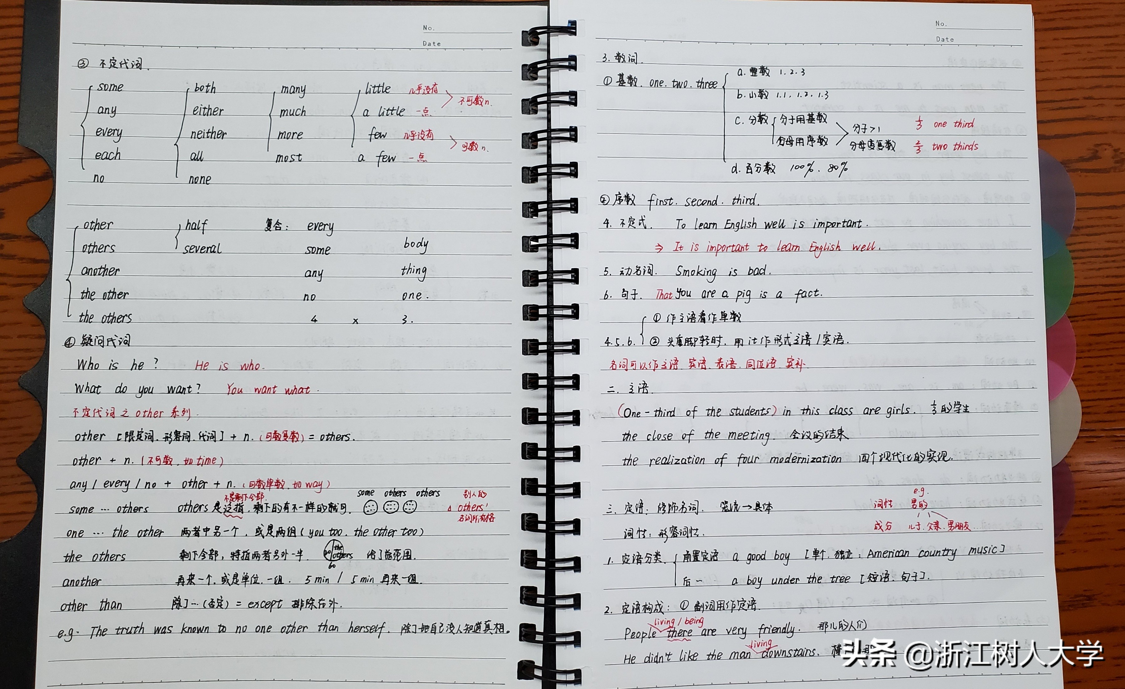 我在大学等你完整版高考,高考完的暑假你干什么了