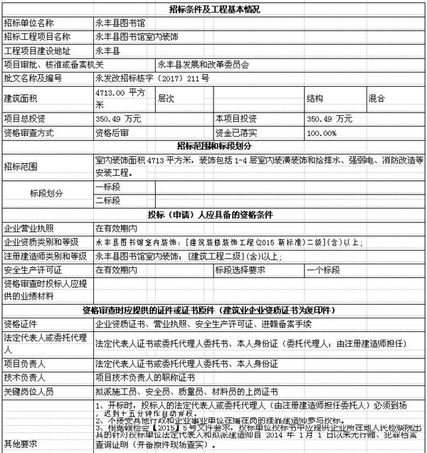 综合评分法怎么中标,综合评分法怎样让意向公司中标