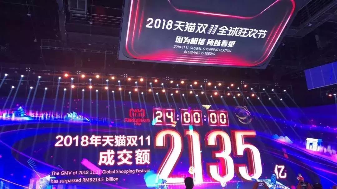 双11各地剁手排名,2020天猫双11购物排行榜