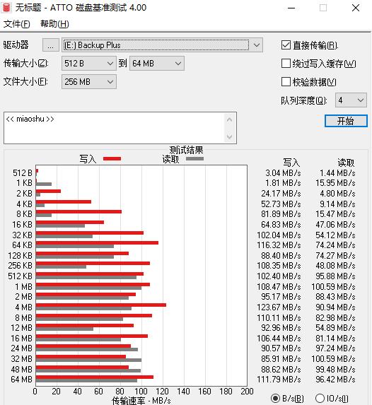 希捷硬盘镜像同步慢,希捷移动硬盘怎么大多是3.0