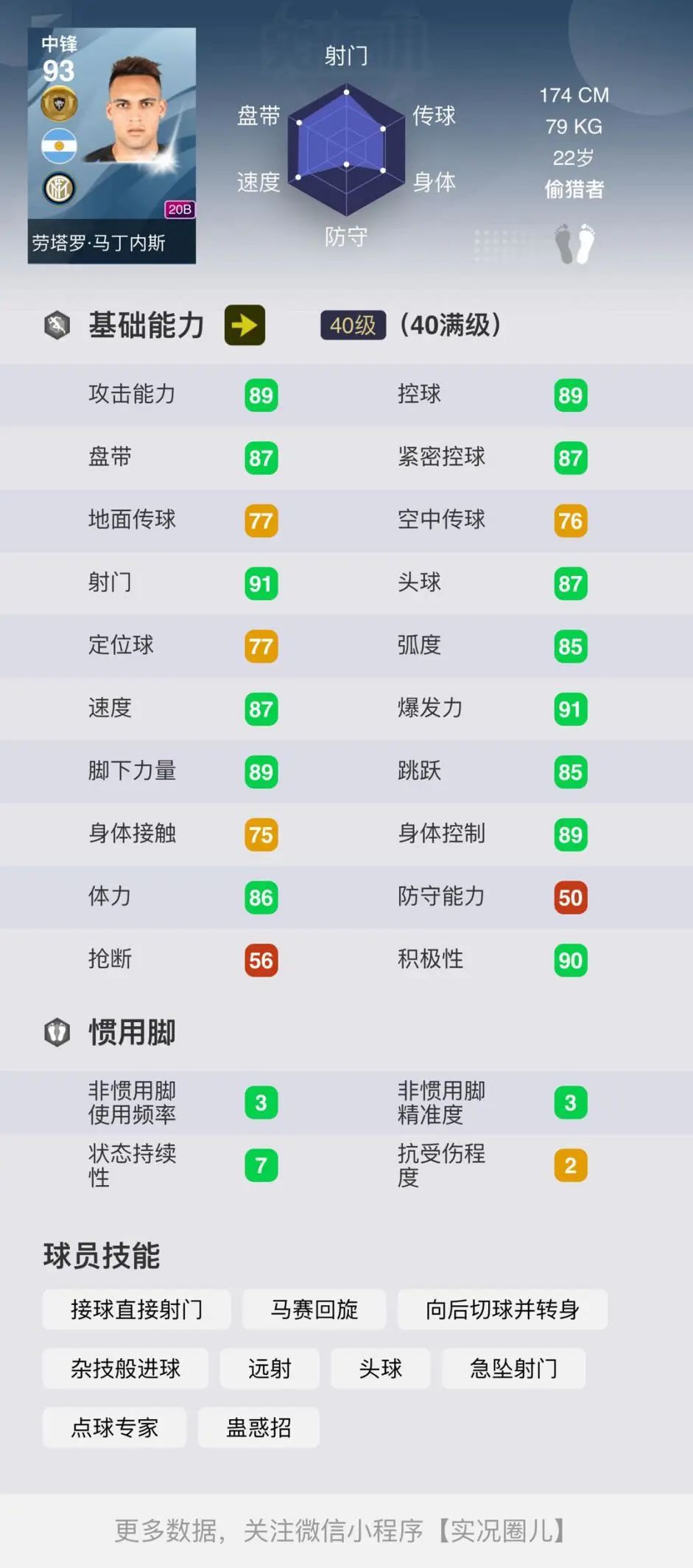 潘帕斯雄鹰绿茵,潘帕斯雄鹰战绩