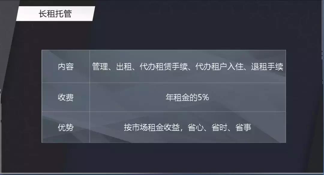 投资迪拜房产详情,选择迪拜房产投资的理由