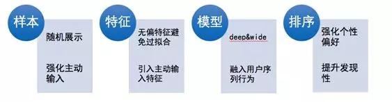 阿里云盘资源搜索推荐,阿里推出搜索引擎叫什么名字