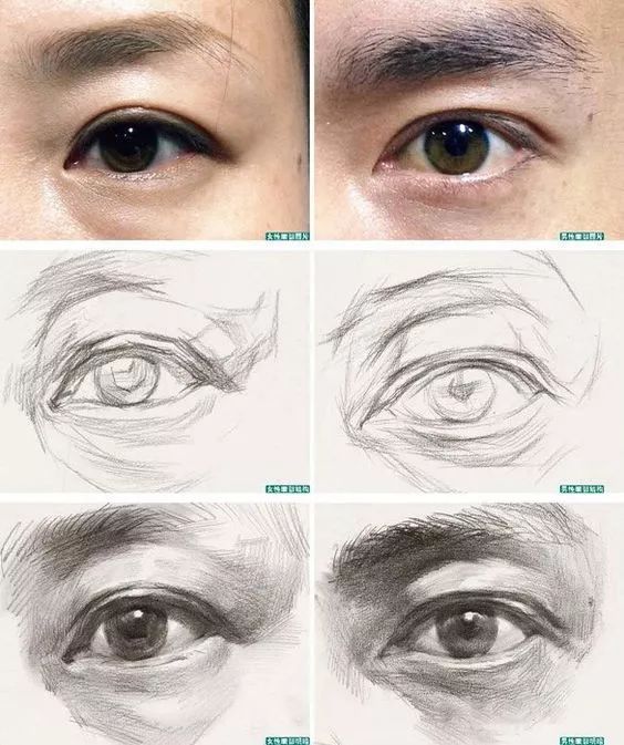 值得收藏的素描,今日分享基础素描干货