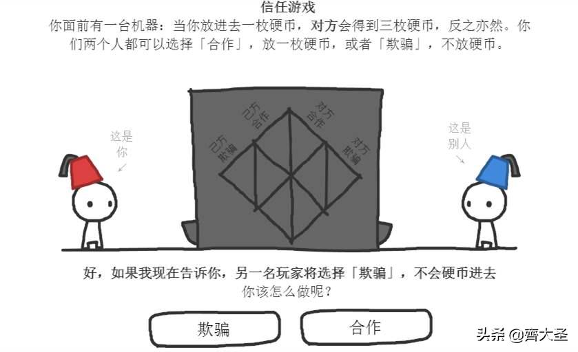 宅家里无聊怎么解决,宅家无聊玩什么游戏