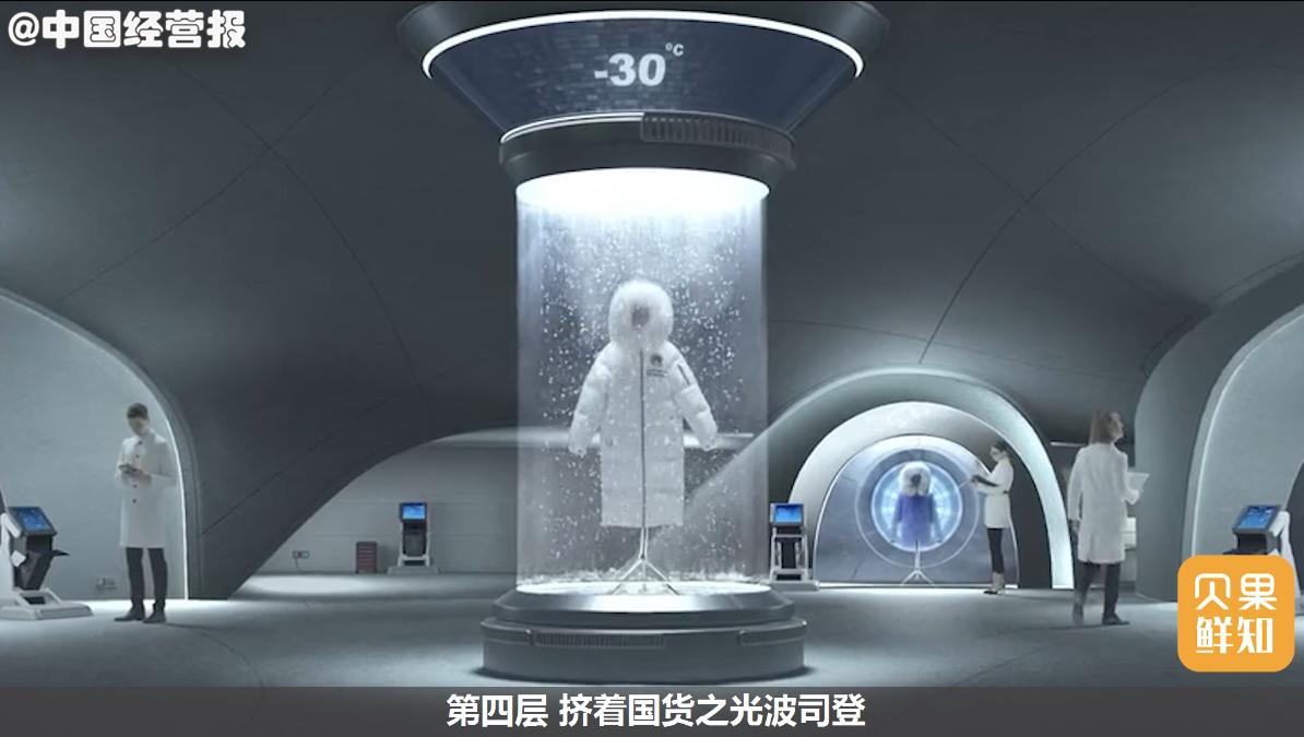 羽绒服品牌鄙视链背后真正的原因,从便宜到贵的羽绒服