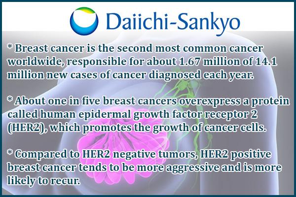 2013年癌症最新研究进展汇集,2019癌症研究治疗成果