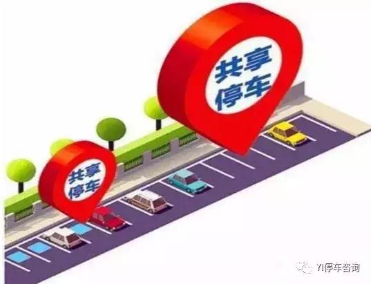 未来5年共享停车 (共享停车哪家值得信赖)