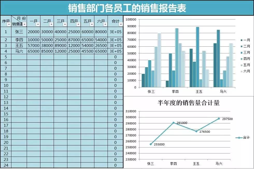 教你用excel记账财务报表自动生成,excel自动生成报表