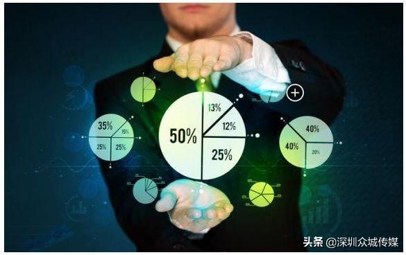 信息流推广和电商运营哪个好,电商平台如何推广信息流