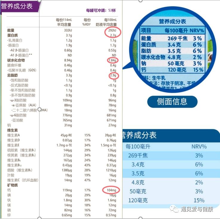 宝宝多大可以喝纯牛奶代替配方奶,宝宝什么时候可以喝牛奶