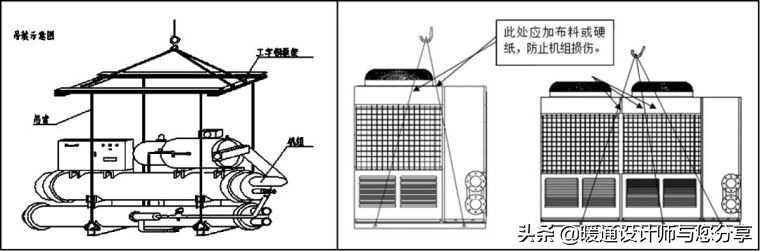 空调水系统使用教程,空调安装好如何调试与启动