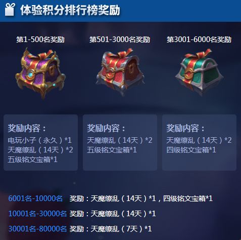 王者荣耀怎么免费得小鲁班的新皮,王者荣耀免费获得鲁班的战令