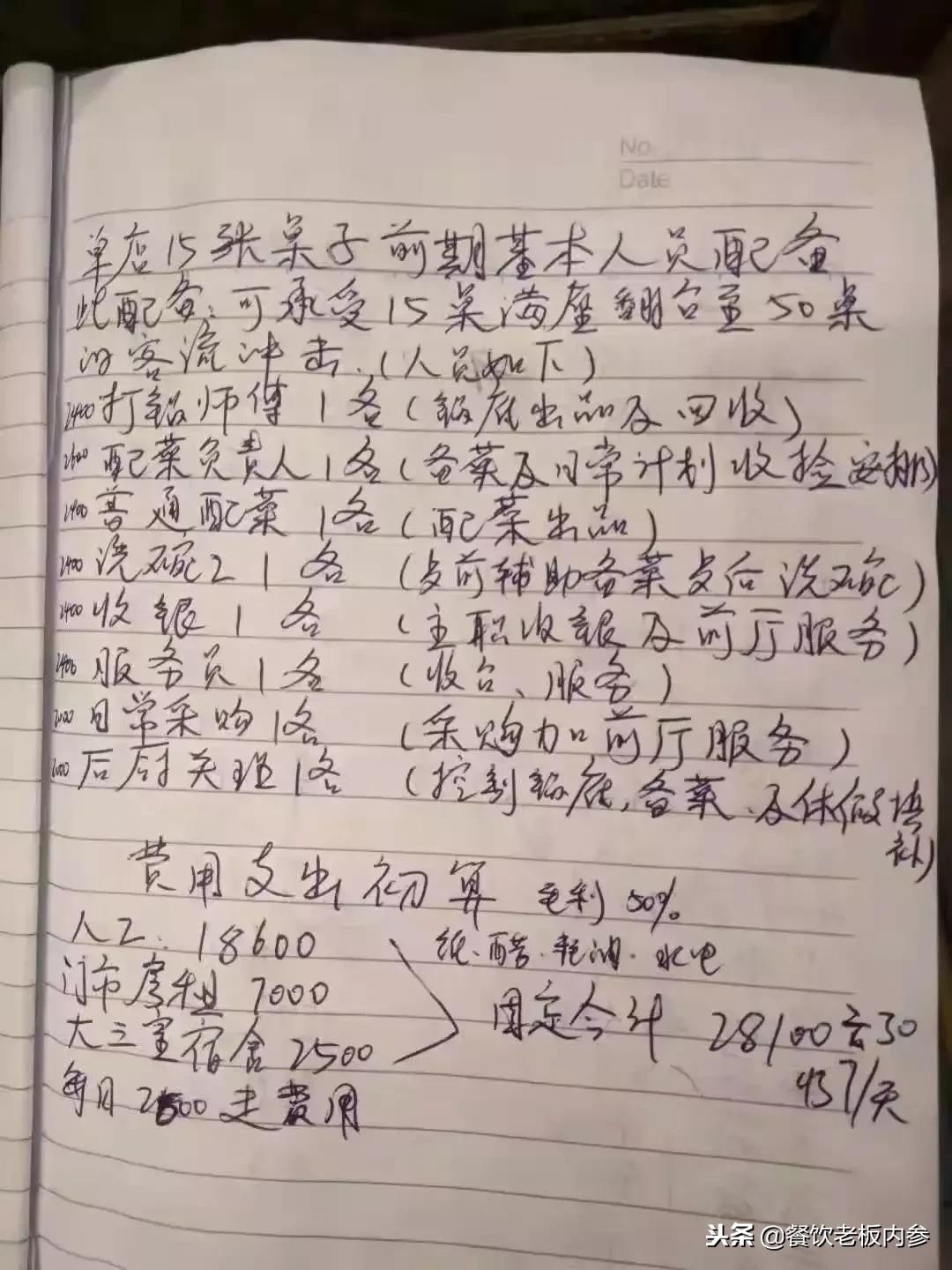 外卖员创业7天亏10万,外卖创业失败的视频