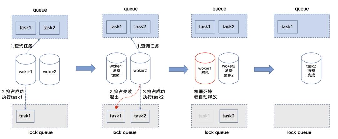 微信扫一扫识物的背后技术解析,二维码扫图识物