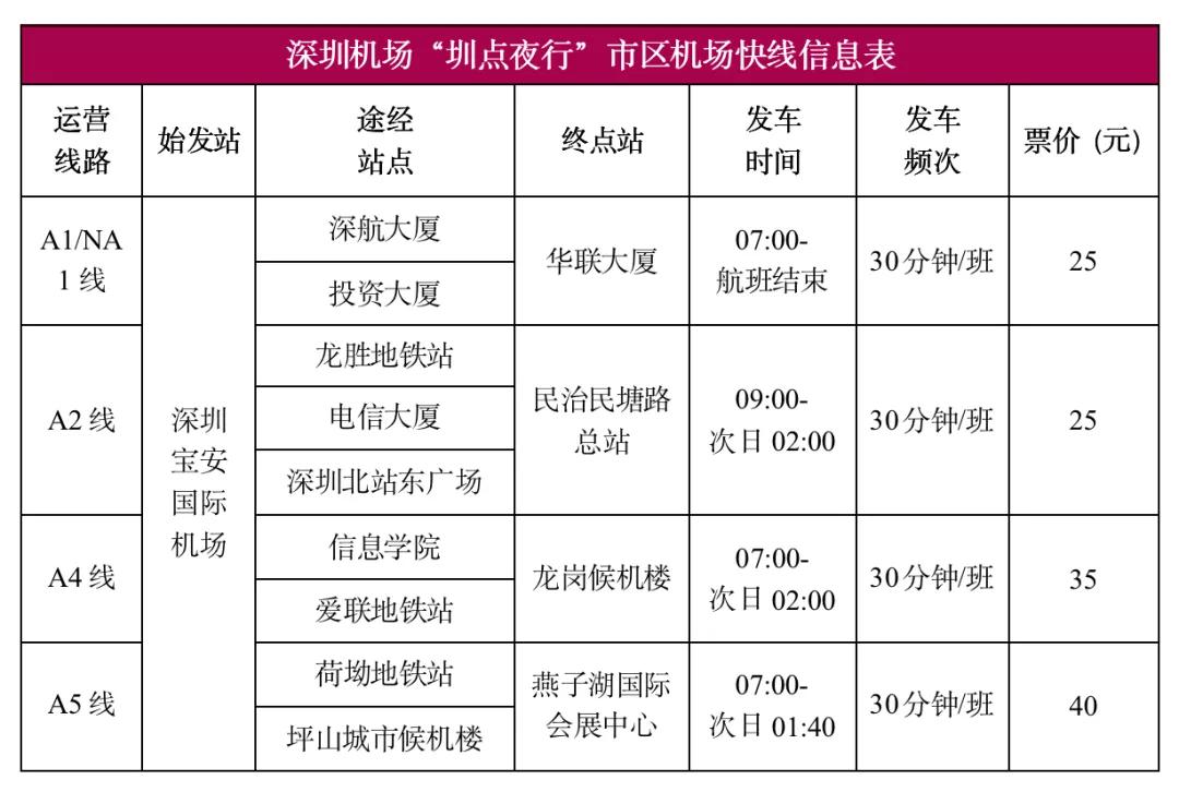深圳机场夜班快线最新时刻表,深圳机场夜班大巴线路时刻表
