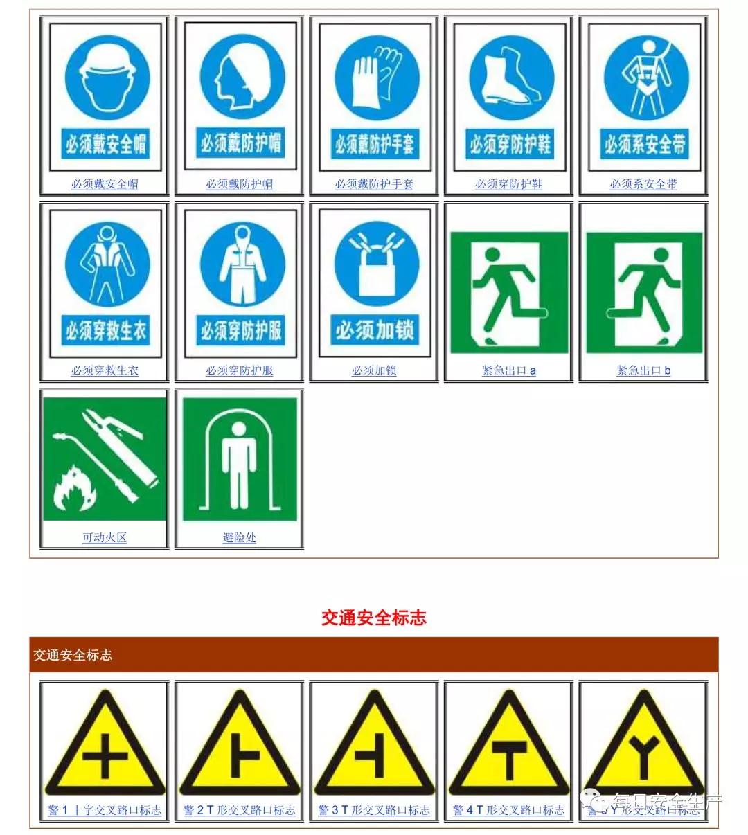 安全标识牌排序规则与设置标准,安全标识牌和安全标志牌的区别