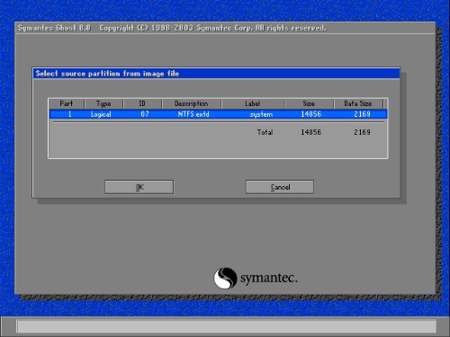 ghost32怎么还原,ghost32exe使用教程