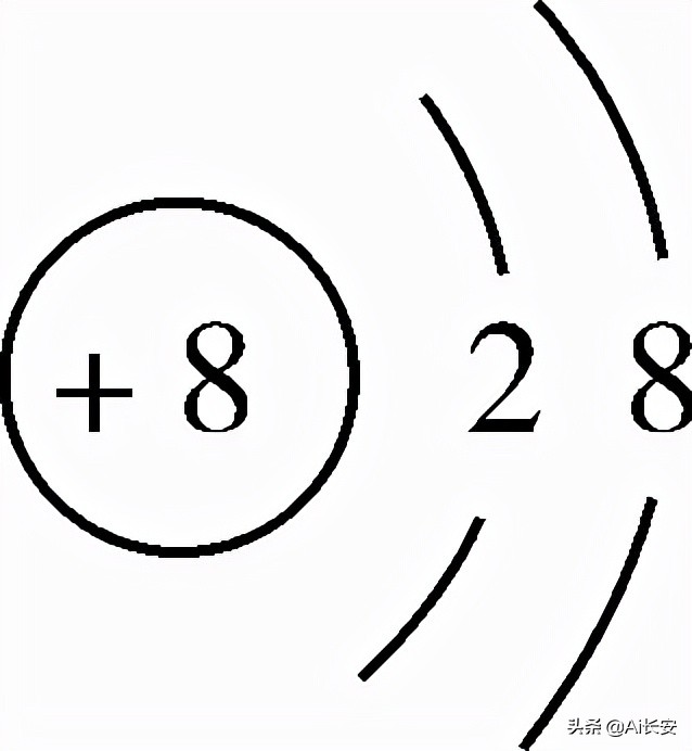 2020年全国化学卷二真题答案,2020年桂林市中考化学真题解析