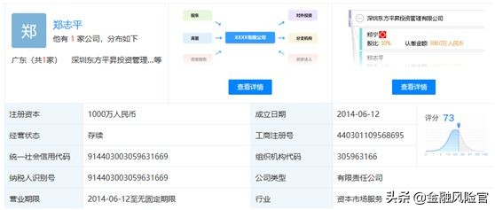 突发！又有73家私募疑似失联，有投资者买1300万亏近1000万