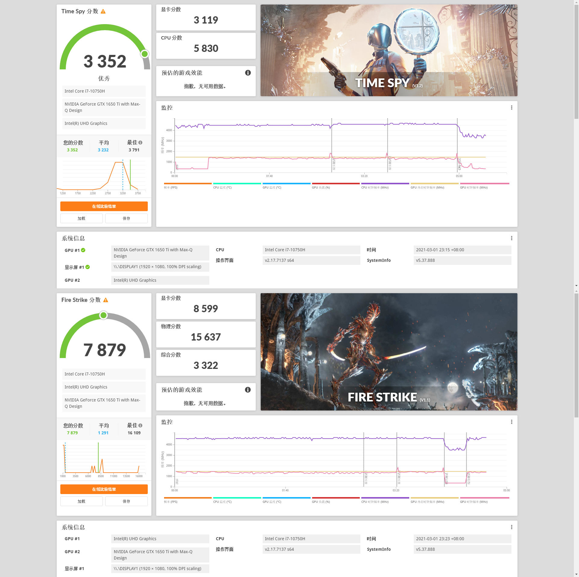 宏碁conceptd3ezel翻转创作本,宏碁conceptd3