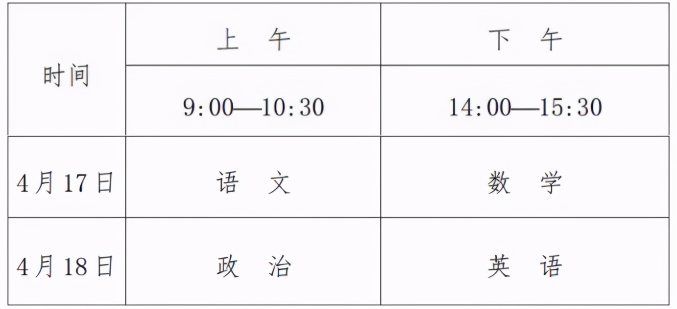 广西大学2021年体育单招录取名单,2024年体育单招项目和院校