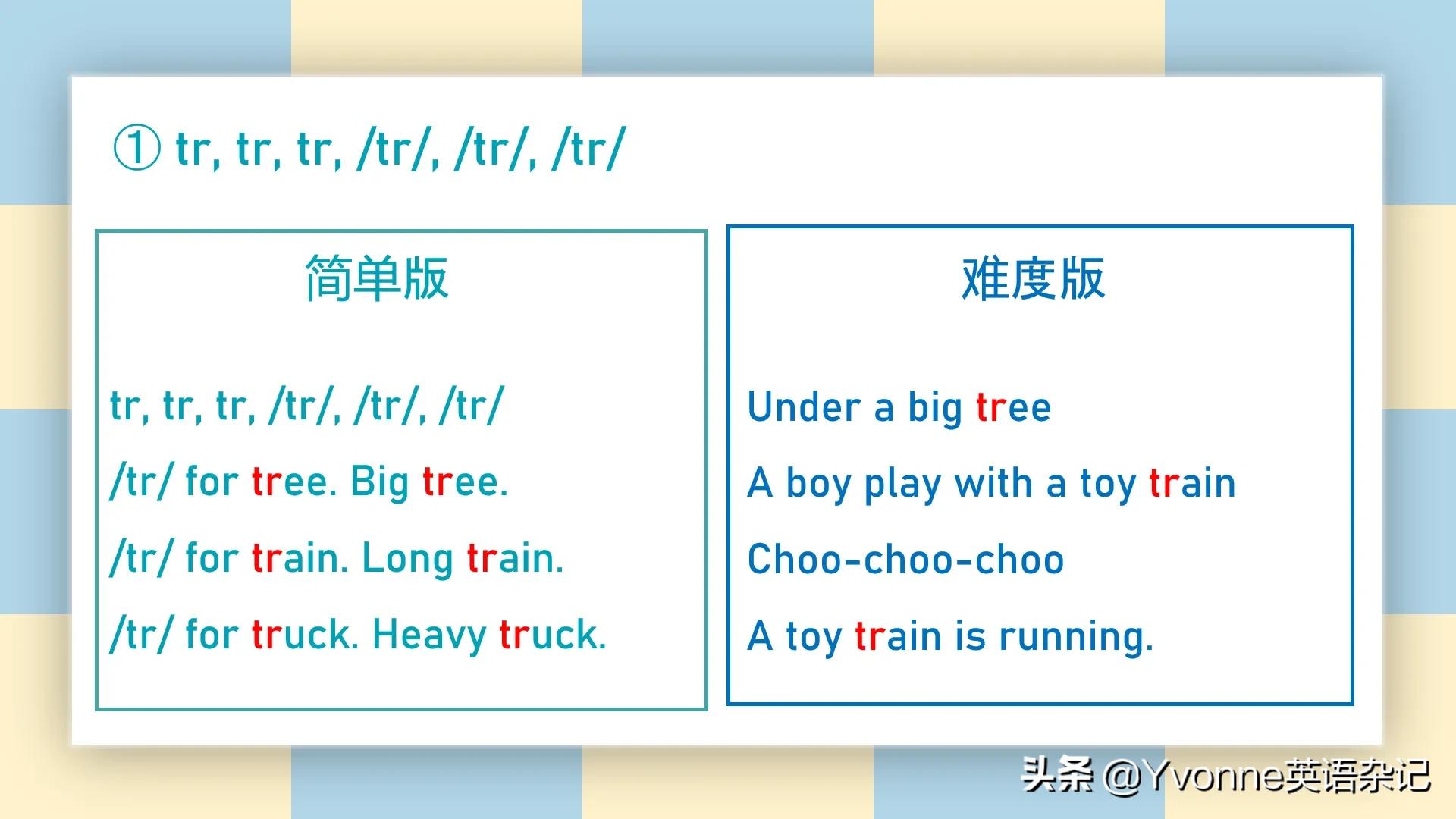 英语自然拼读浊辅音全部组合,英语自然拼读发音歌谣20首