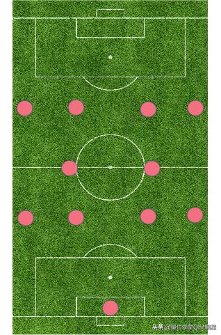 fifa24欧洲杯英格兰默认阵型,2024年欧洲杯西班牙vs英格兰阵型