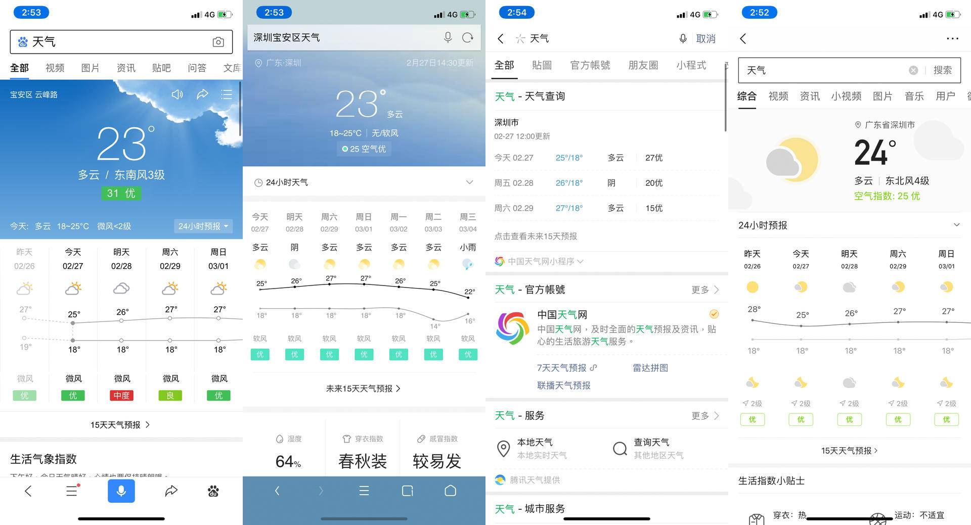 四大搜是什么,四大检索平台