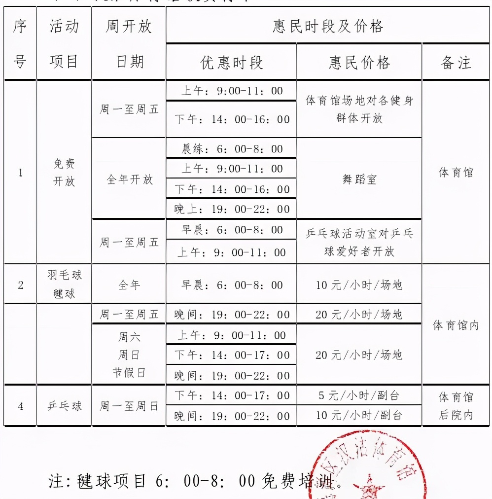 约减肥的女生去哪里,约减肥