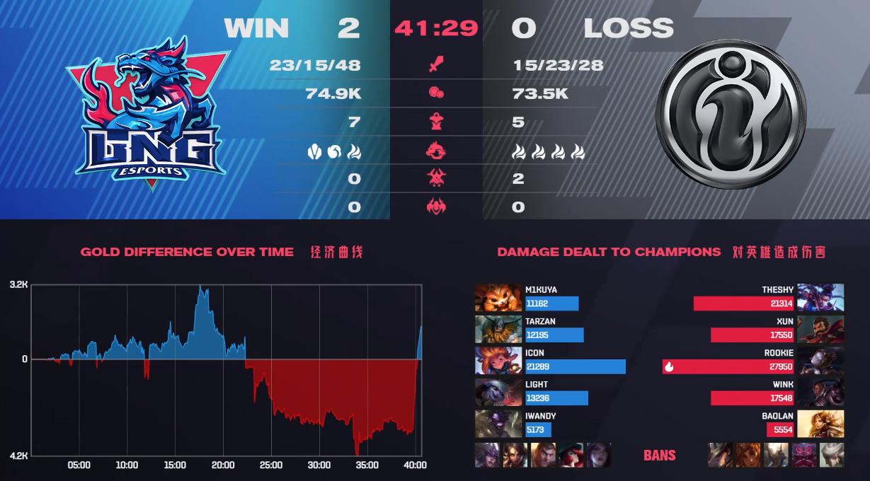 人物志商海沉浮,人物志wwe