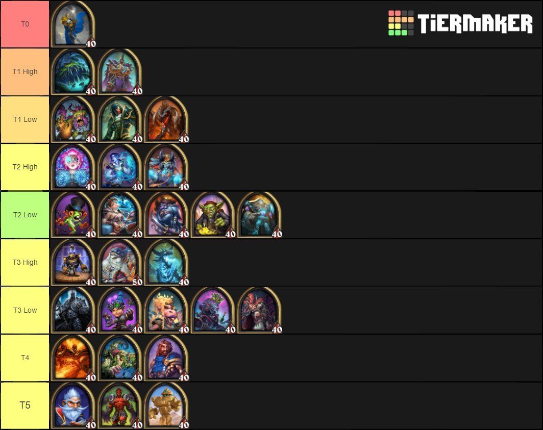 2021炉石酒馆战棋卡组图鉴,炉石传说酒馆战棋卡组视频