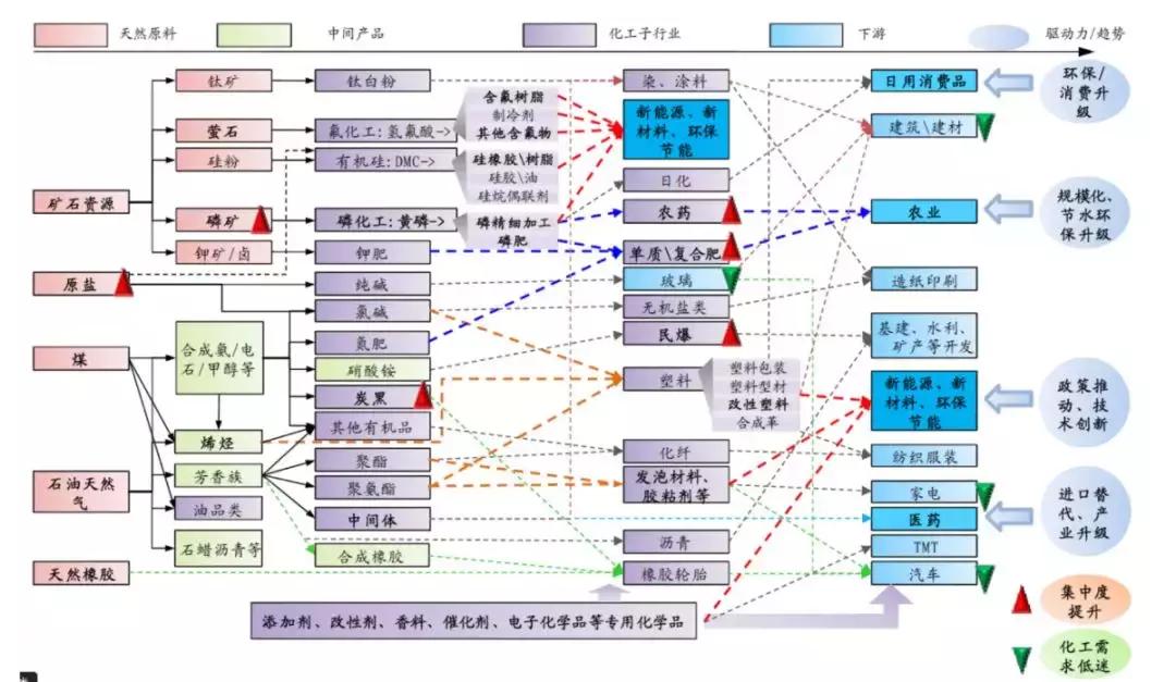 化工设备清洗标准流程,化工容器清洗哪种最好