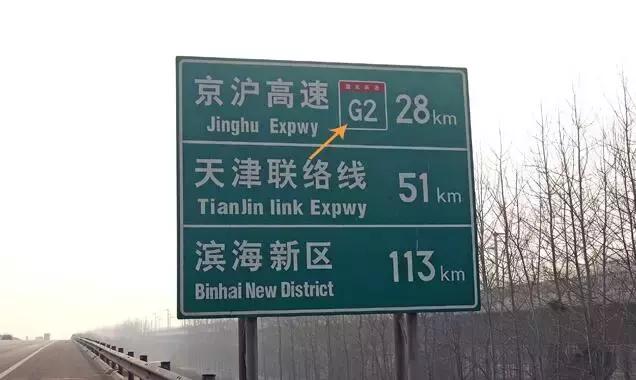 高速路应该注意的交通标志有哪些,一张图看懂高速路牌