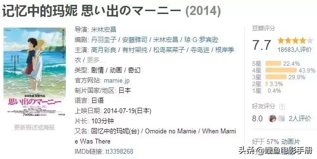 十部顶级动画温暖治愈电影,人生必看的经典治愈系动画电影