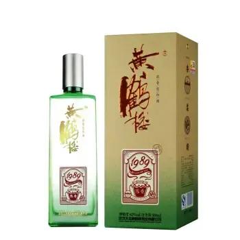 各省白酒代表一览,各省的白酒代表