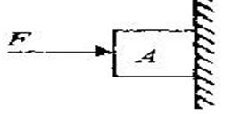 运动和力的知识点,中考第一轮复习力与运动怎么复习