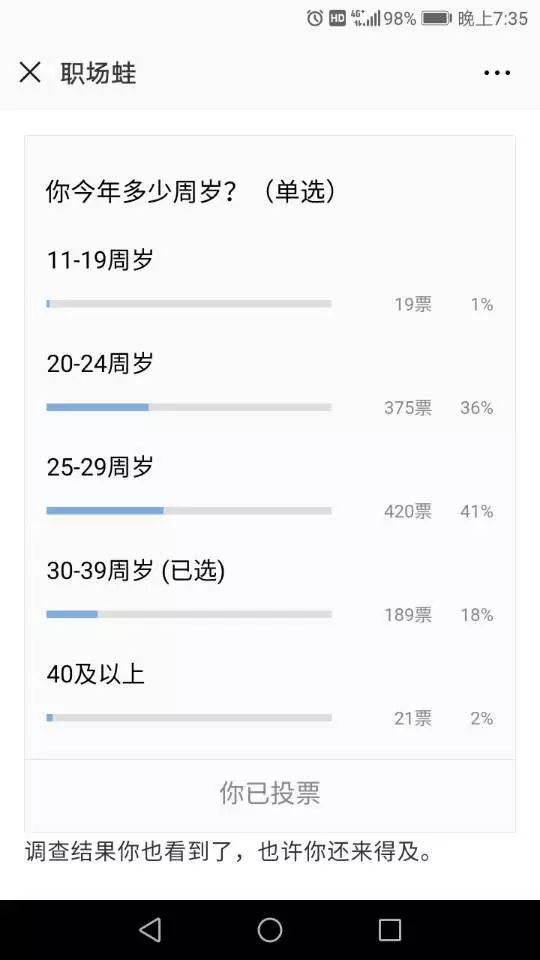 职位编制是什么意思,职位挂靠