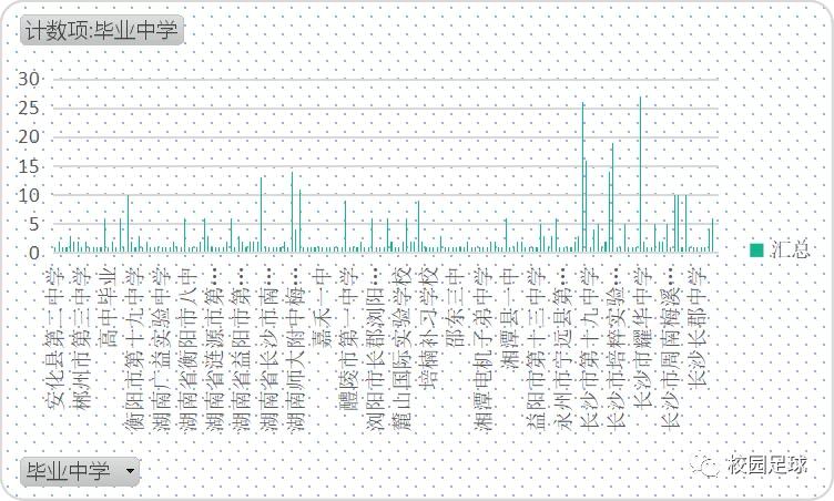 清华2023年高水平运动队招生简章,2024清华高水平运动队公示