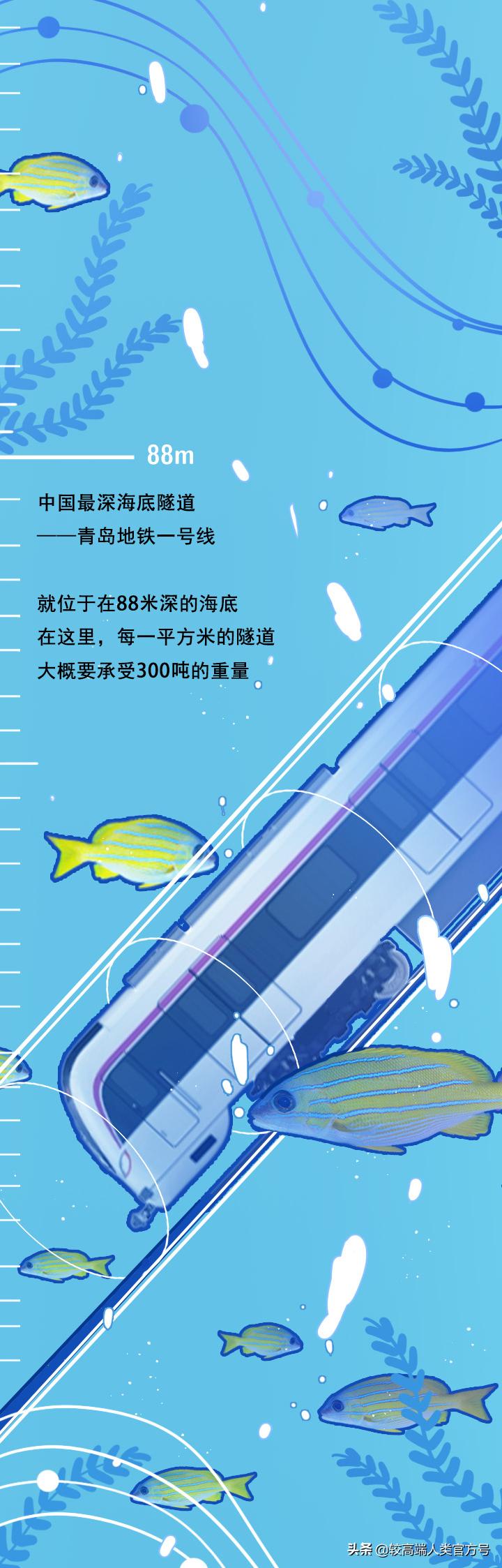 手机掉进水里十几秒有问题吗,手机掉入1000米