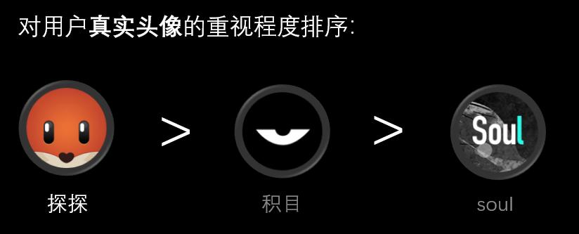 3个维度,三个维度来拆解产品的爆款逻辑